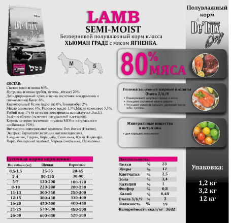 Полувлажный корм Ягненок 1 кг
