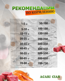 Acari Ciar Regular Говядина, 6.5 кг