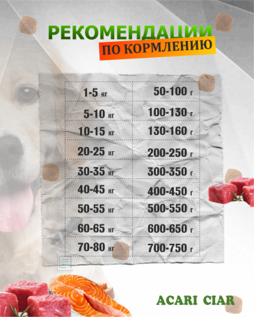 Acari Ciar Regular Говядина, 6.5 кг