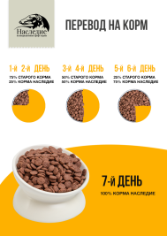 Гипоаллергенный корм для собак крупных пород "Oceanic", 5 кг