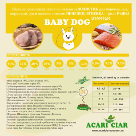BABY DOG Starter для щенков всех пород собак до 2-х мес. 25 kg