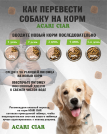 Acari Ciar Vitality (Виталити) Turkey Индейка/Кролик, 6.5 кг