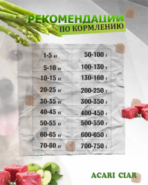 Acari Ciar Flagman (Флагман), 6.5 кг