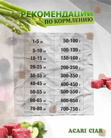 Acari Ciar Flagman (Флагман), 6.5 кг