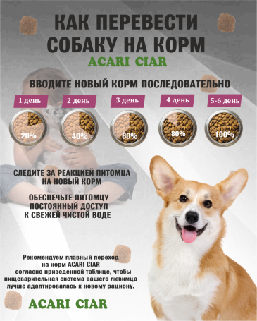 Acari Ciar Power Flock Beef Телятина/Ягненок, 3.5 кг