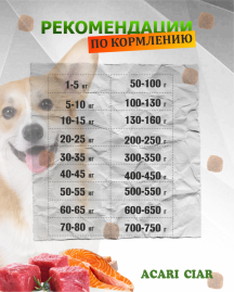 Acari Ciar Regular Говядина, 3.5 кг