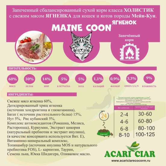 Корм для крупных кошек (Мейн Кун) Ягненок/Батат/Нут 1 kg