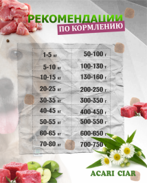 Acari Ciar Power Flock Duck Утка, 6.5 кг