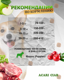 JUNIOR для щенков от 6 до 18 месяцев 3.5 kg