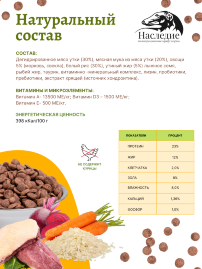 Для средних и крупных пород "ГИПОАЛЛЕРГЕННЫЙ" с Уткой, 5 кг