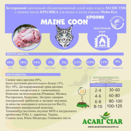 Корм для крупных кошек (Мейн Кун) Кролик/Батат/Нут 1 kg