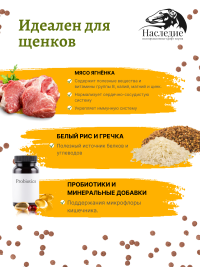 Для щенков средних и мелких пород "СУПЕР-ПРЕМИУМ" с Ягненком, 5 кг